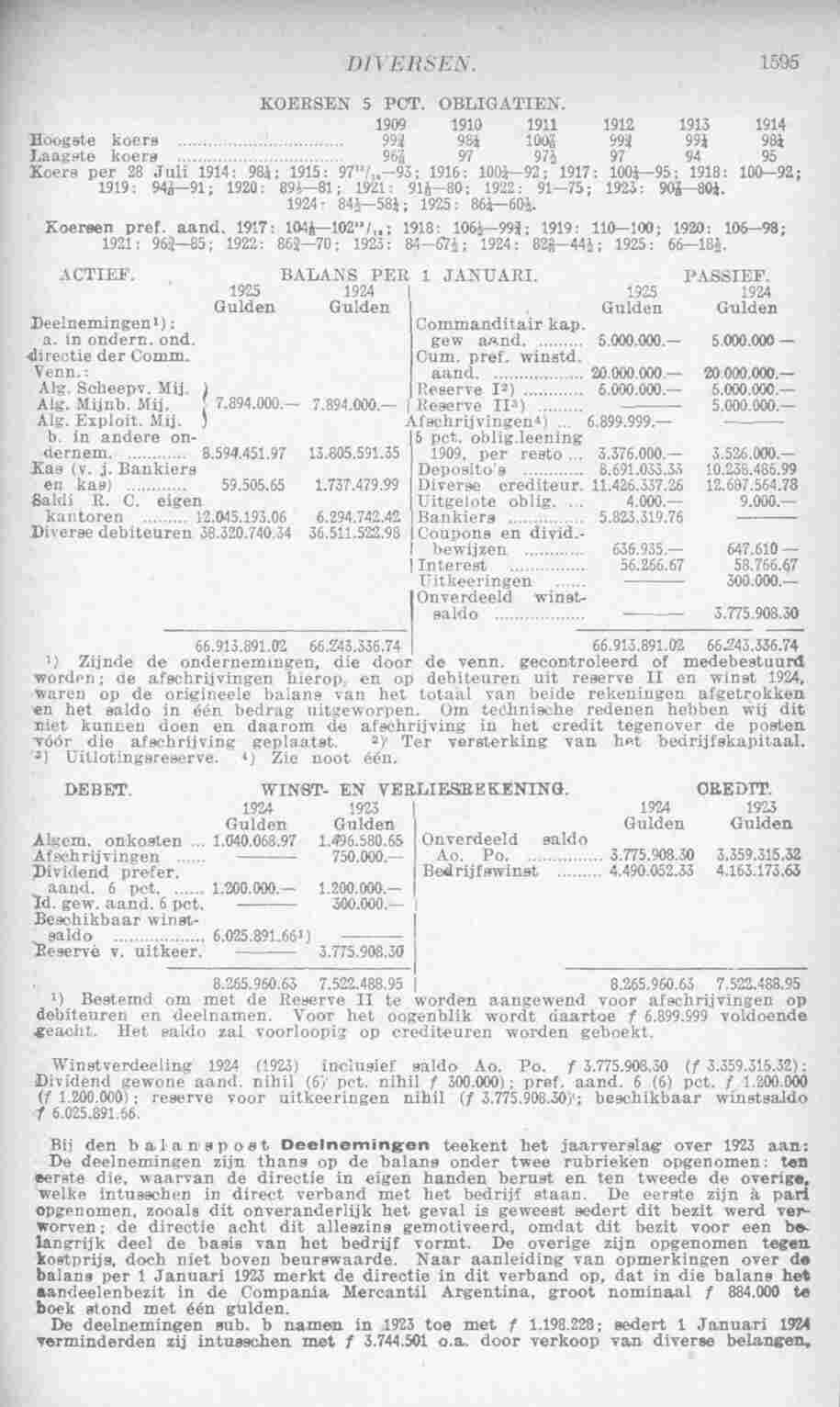 Page 1649 in yearbook 1927