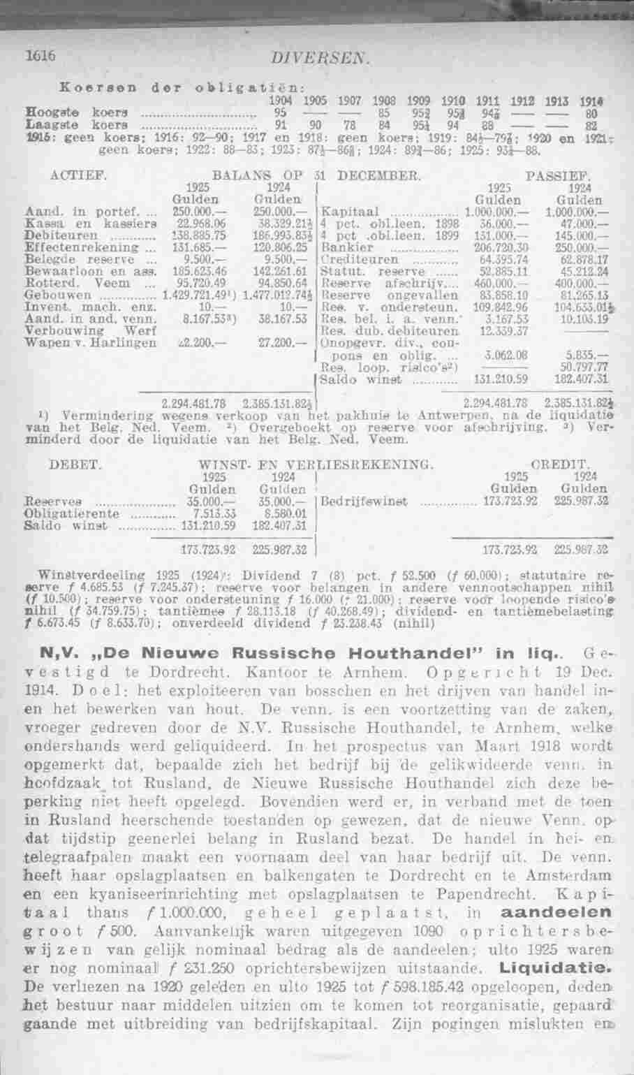 Page 1670 in yearbook 1927