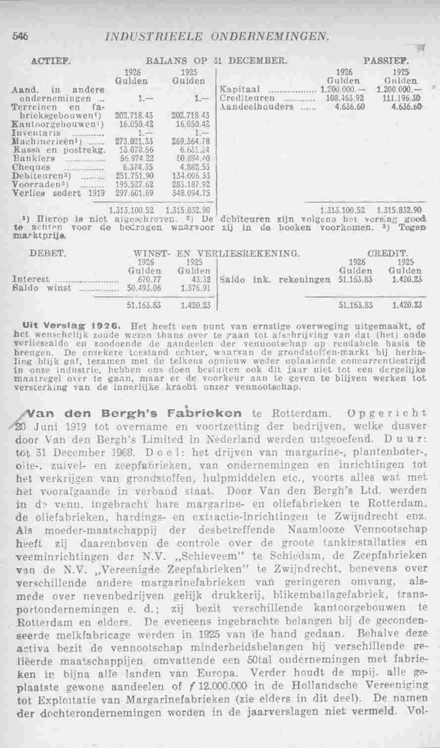 Page 598 in yearbook 1928