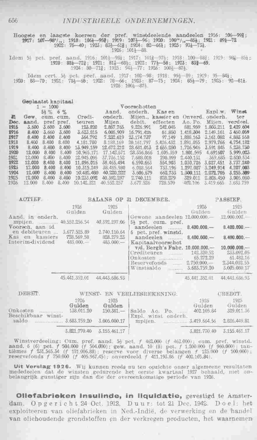 Page 708 in yearbook 1928