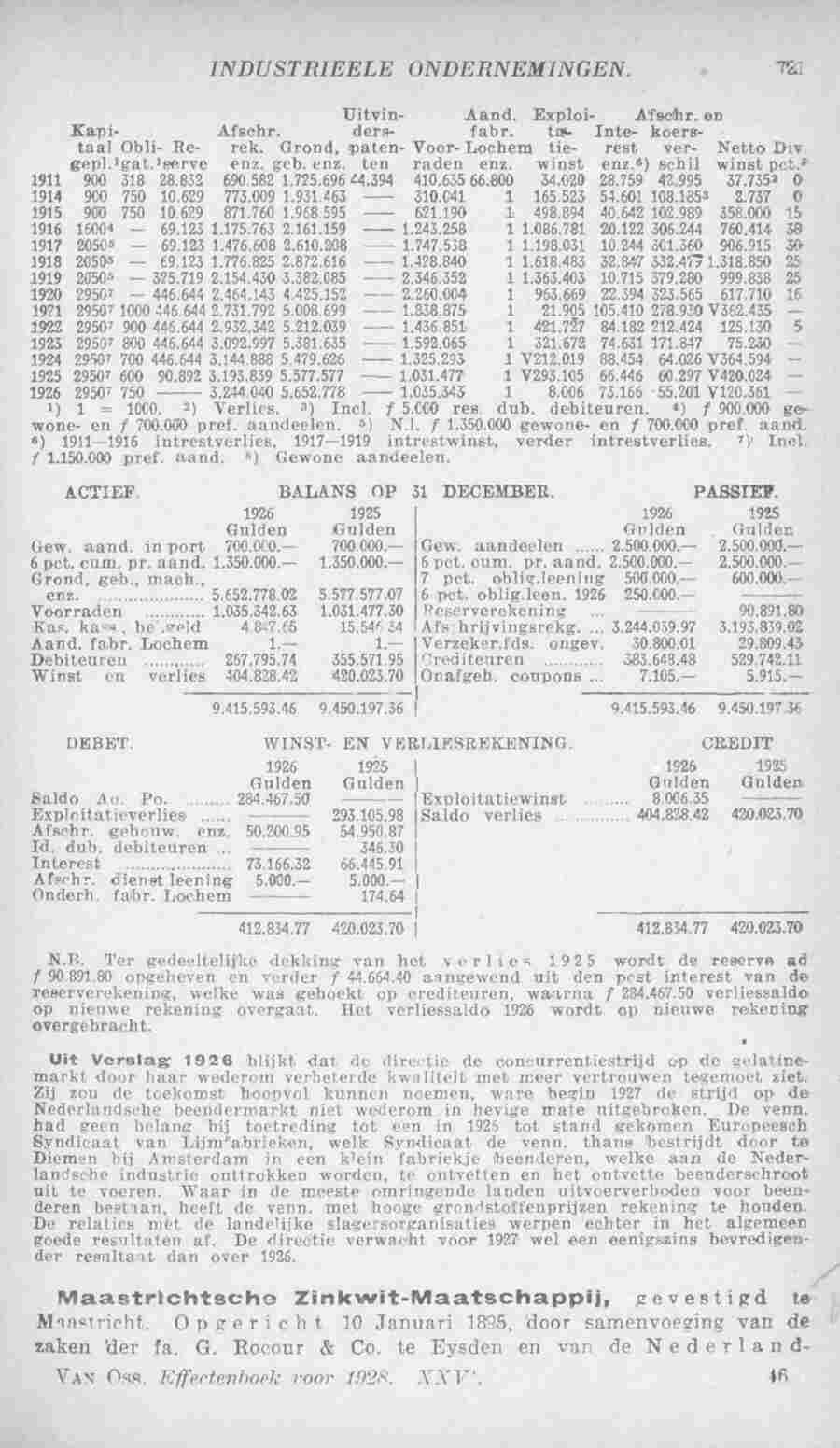 Page 773 in yearbook 1928