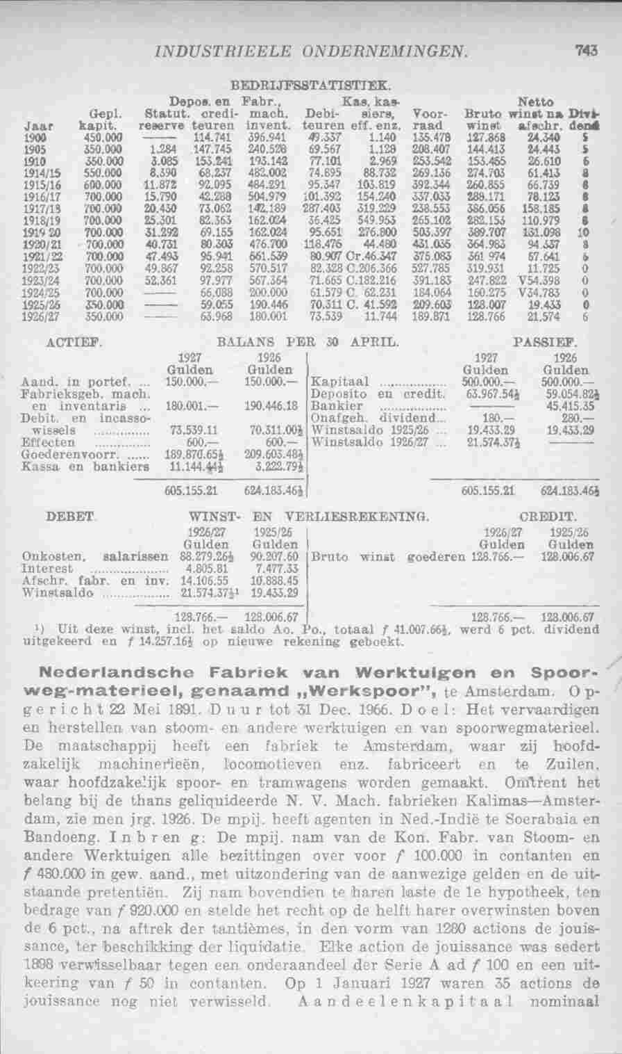 Page 795 in yearbook 1928