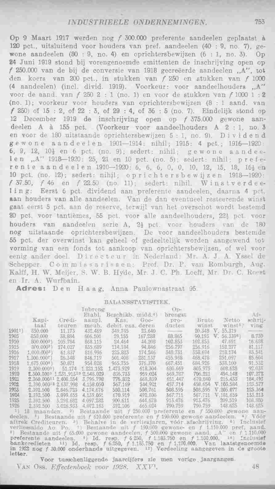 Page 805 in yearbook 1928
