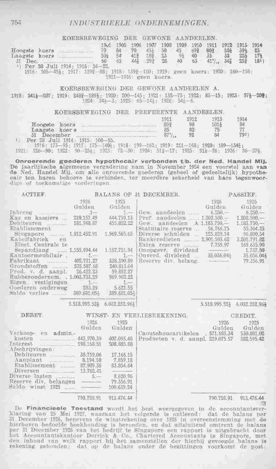 Page 806 in yearbook 1928