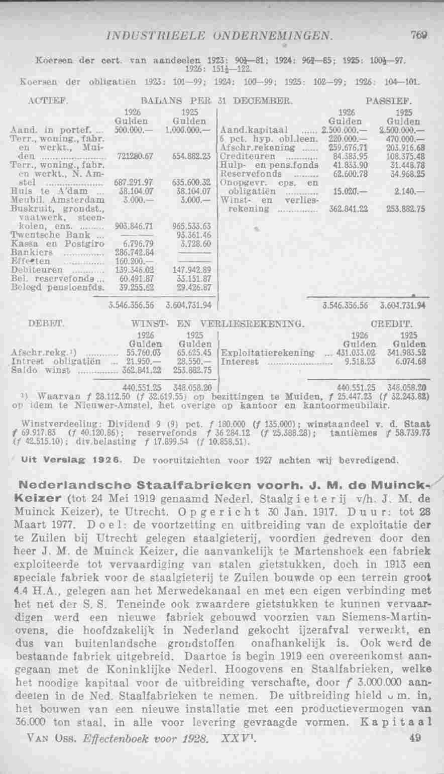 Page 821 in yearbook 1928