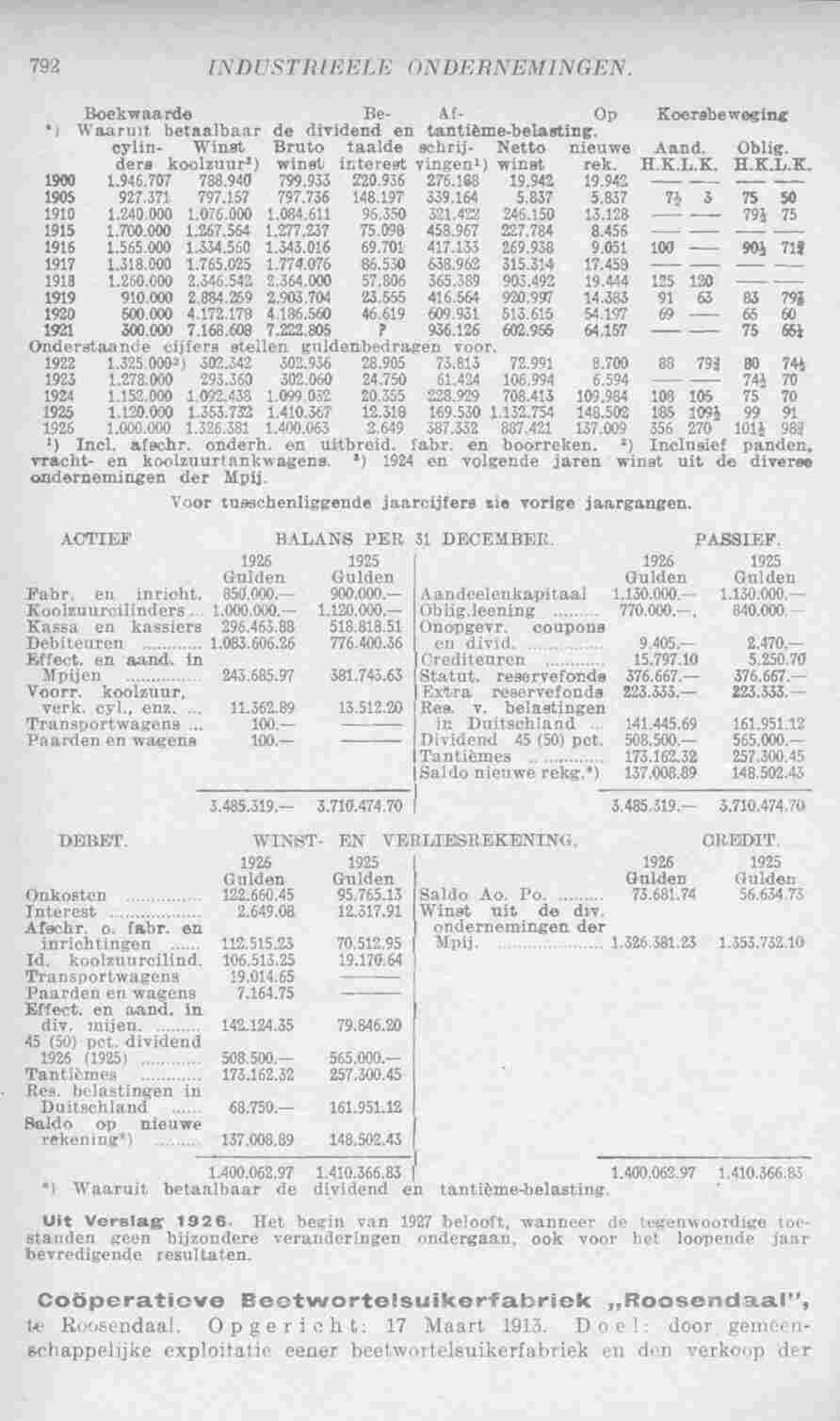 Page 844 in yearbook 1928