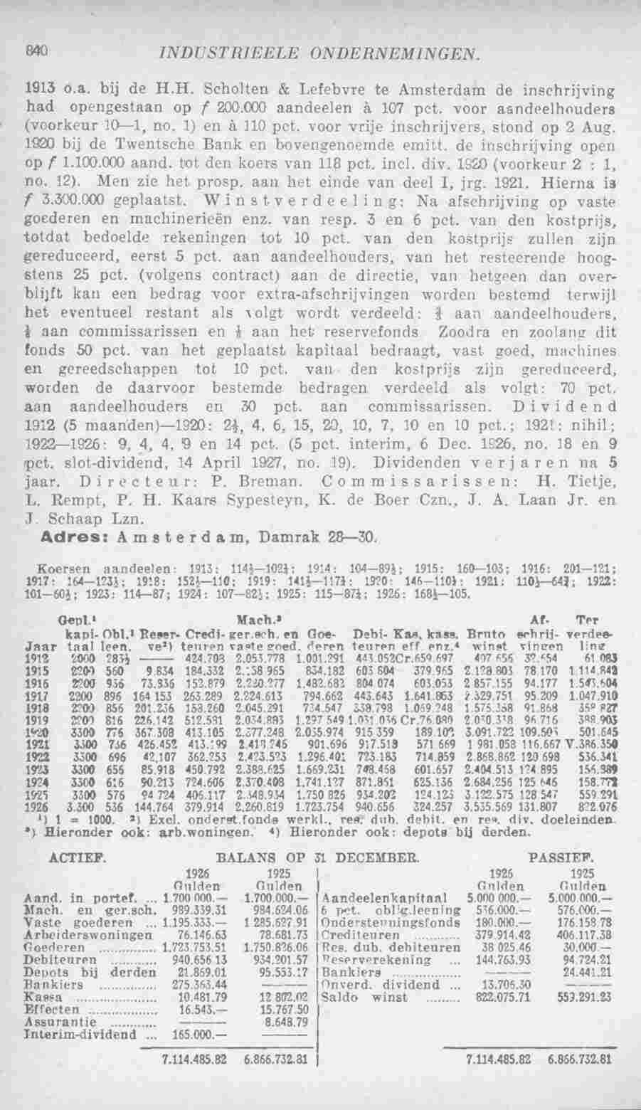 Page 892 in yearbook 1928