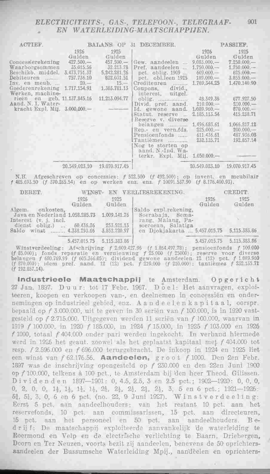 Page 953 in yearbook 1928
