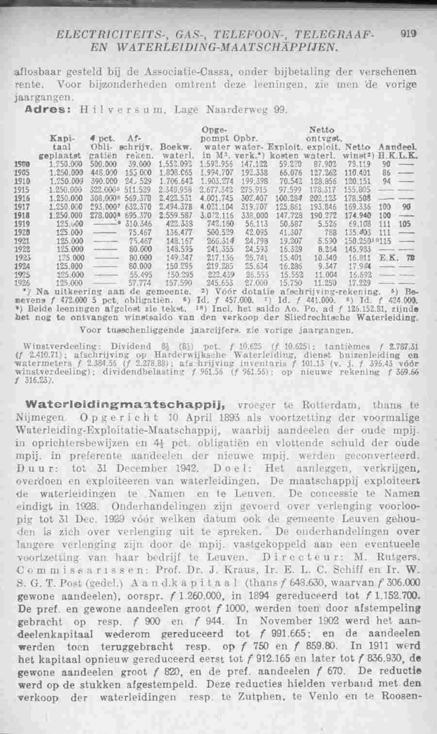Page 971 in yearbook 1928