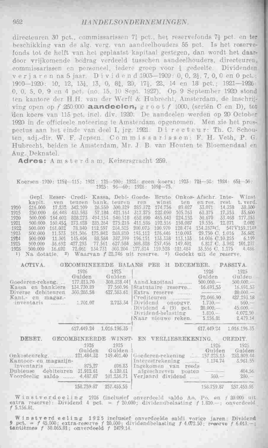 Page 1004 in yearbook 1928