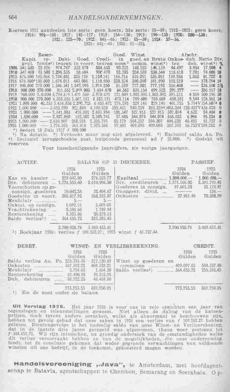 Page 1006 in yearbook 1928