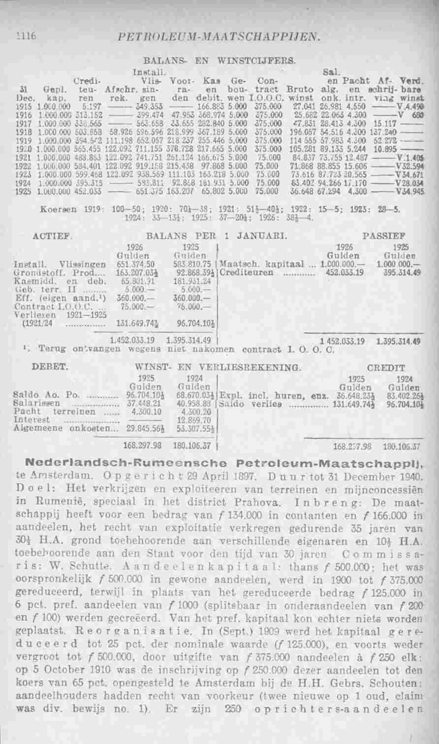 Page 1168 in yearbook 1928