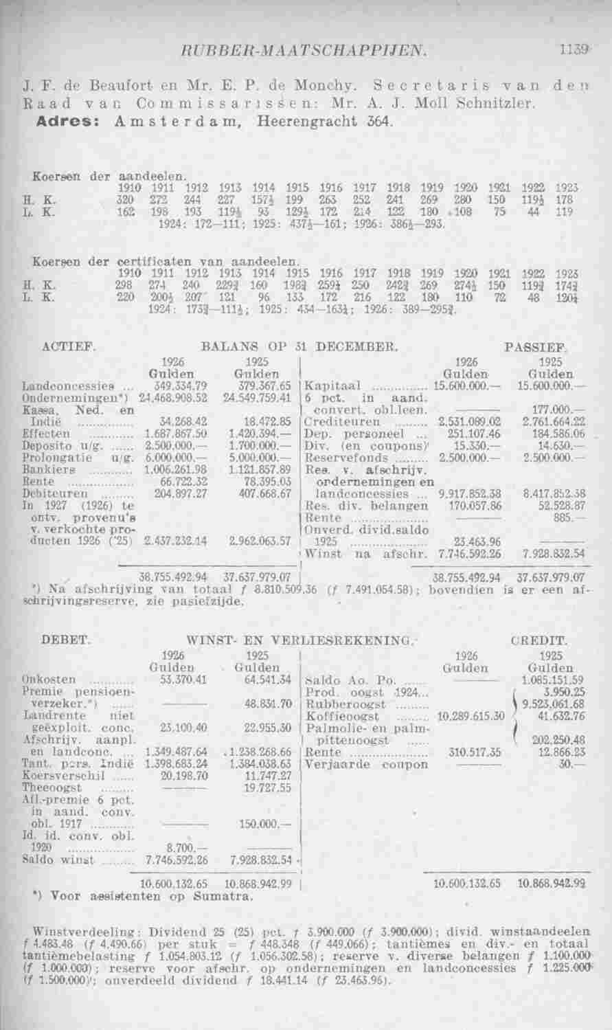 Page 1191 in yearbook 1928