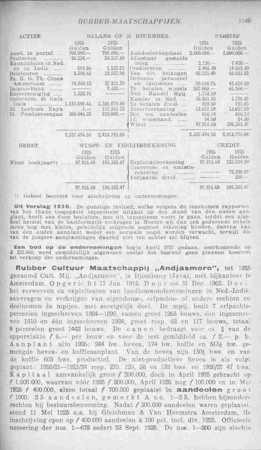Page 1201 in yearbook 1928