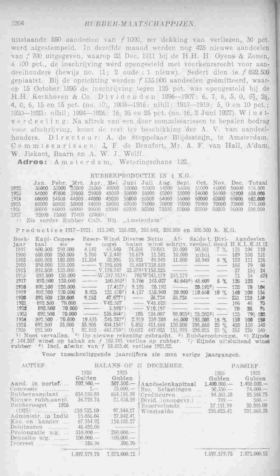 Page 1256 in yearbook 1928