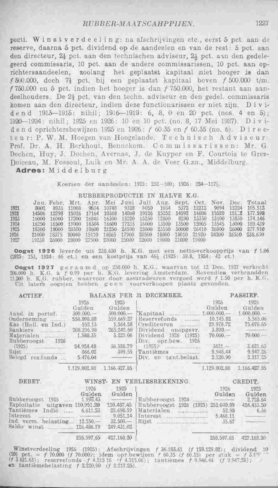 Page 1279 in yearbook 1928