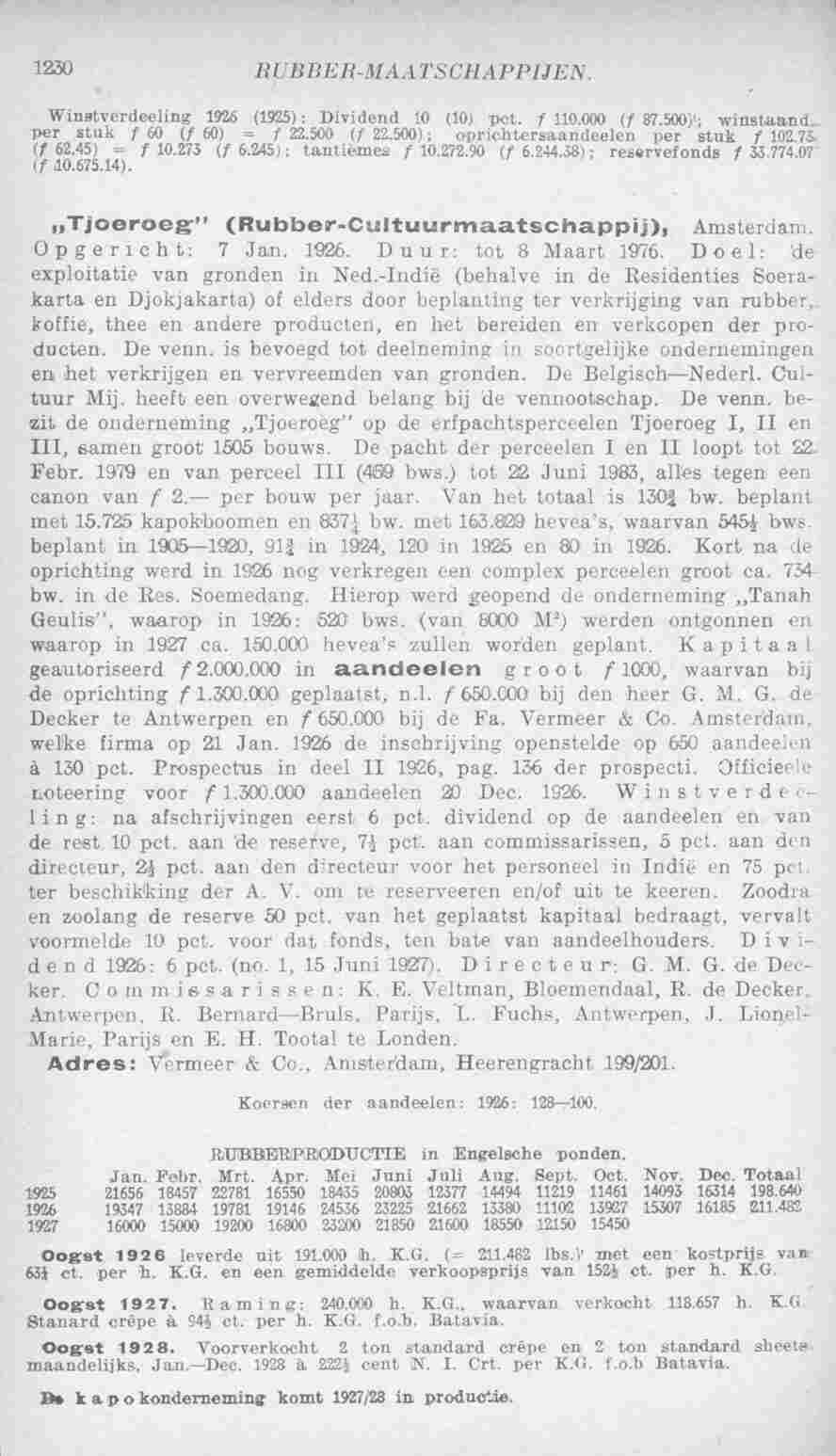 Page 1282 in yearbook 1928