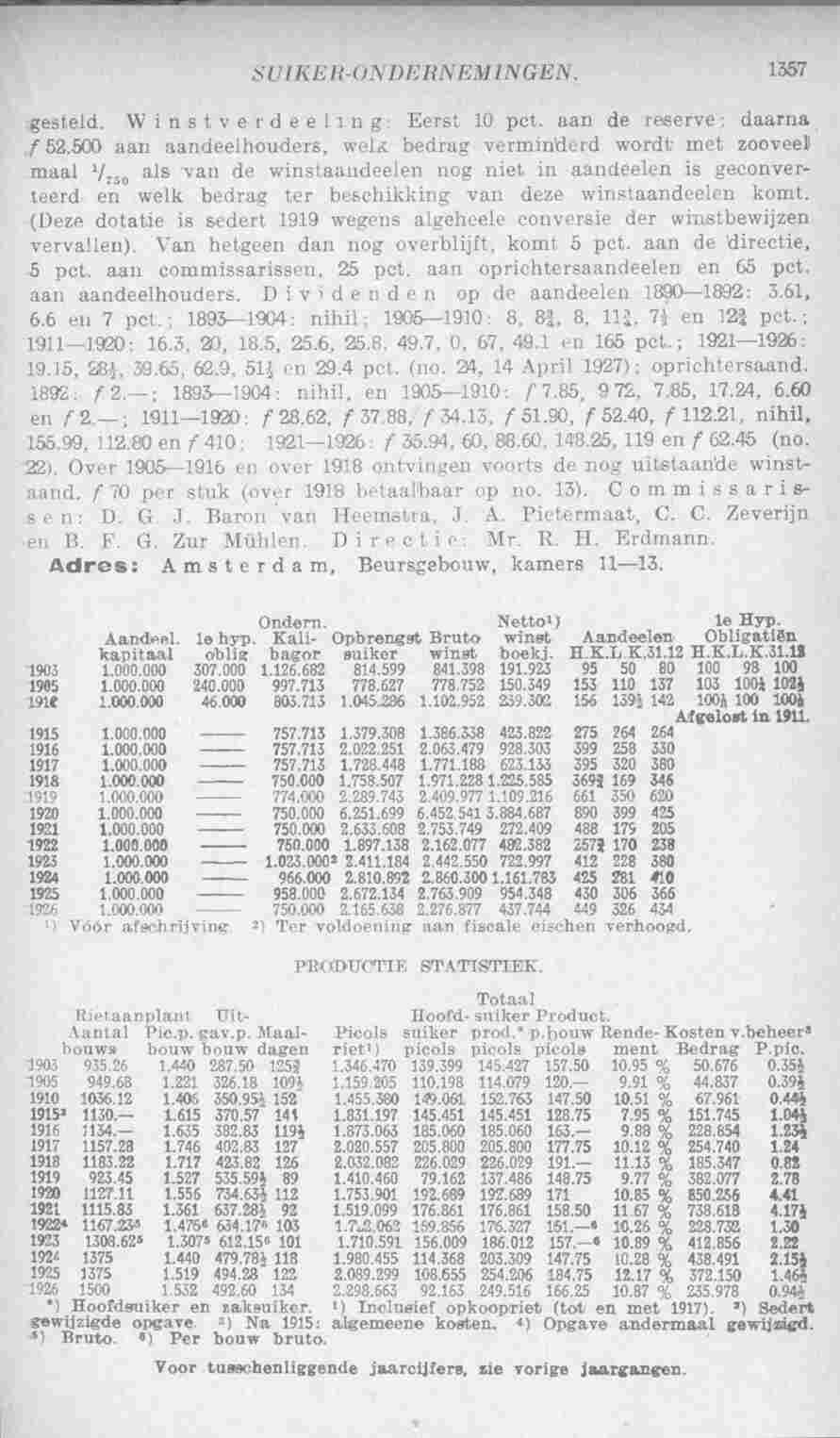 Page 1407 in yearbook 1928