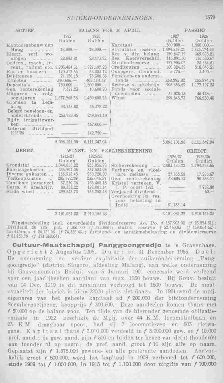 Page 1429 in yearbook 1928