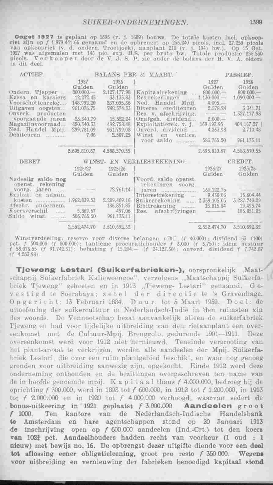 Page 1449 in yearbook 1928