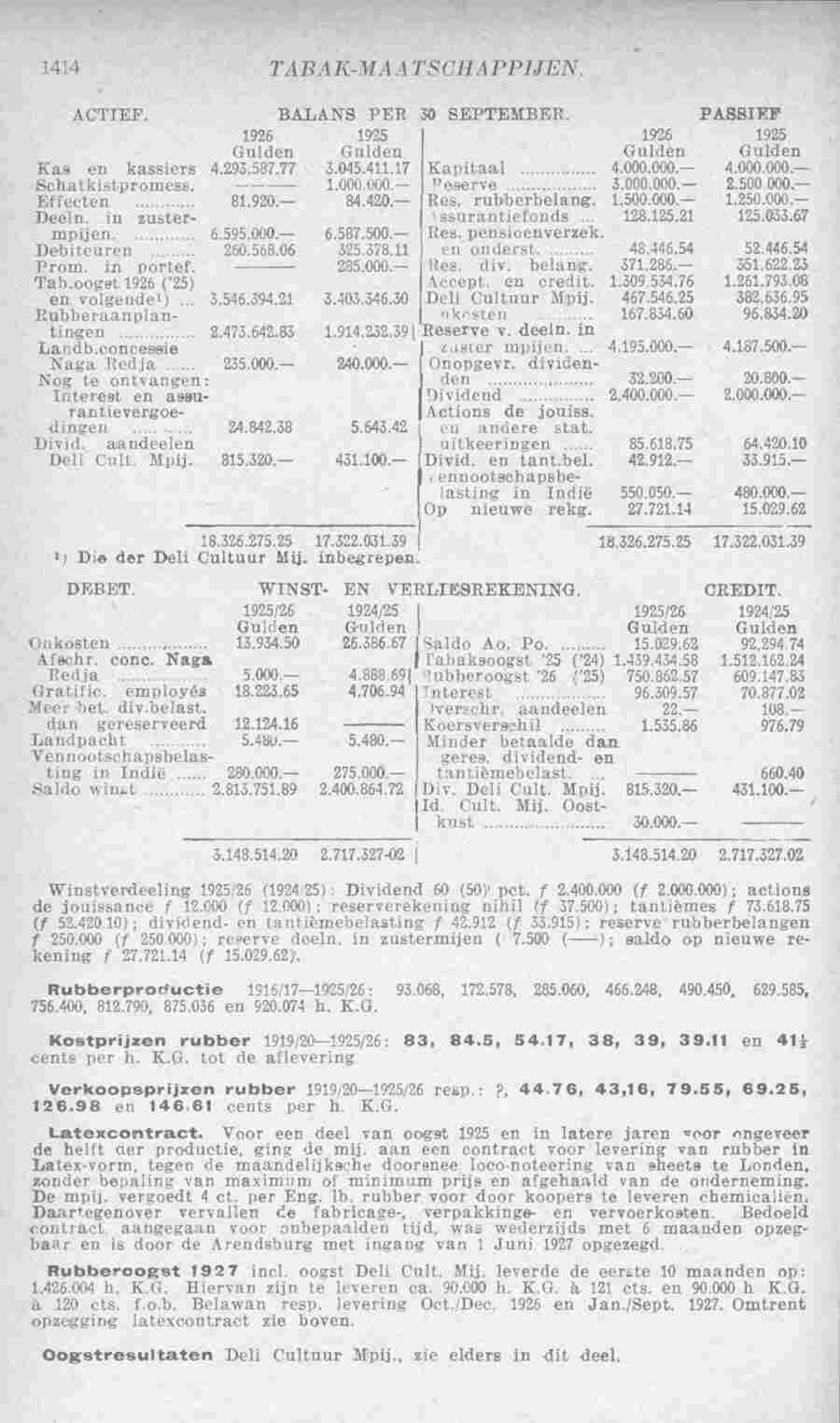Page 1464 in yearbook 1928