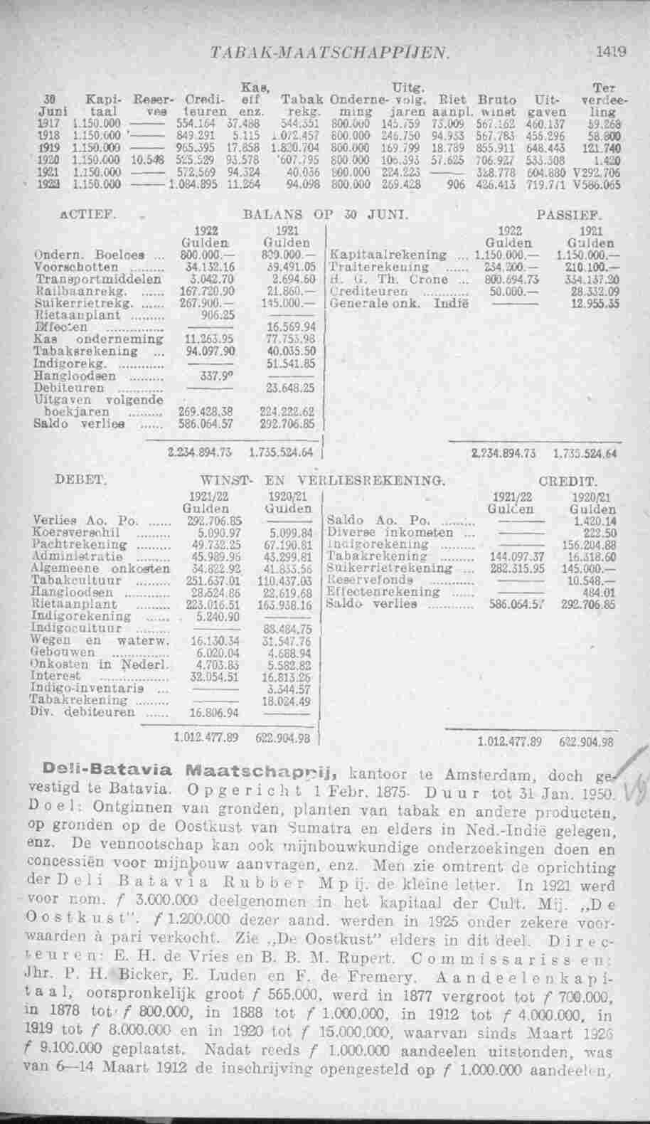 Page 1469 in yearbook 1928