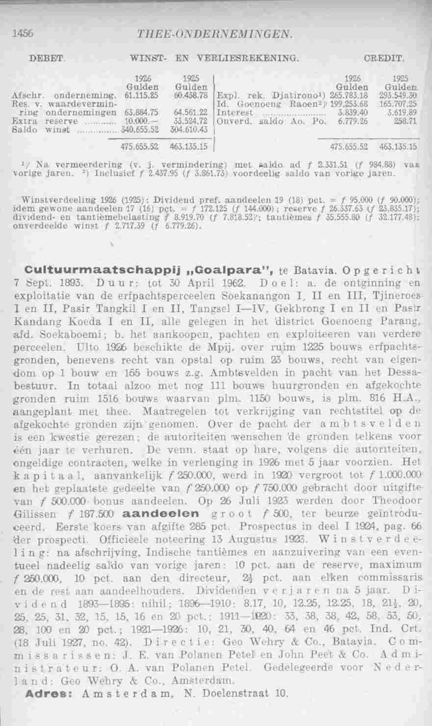 Page 1506 in yearbook 1928