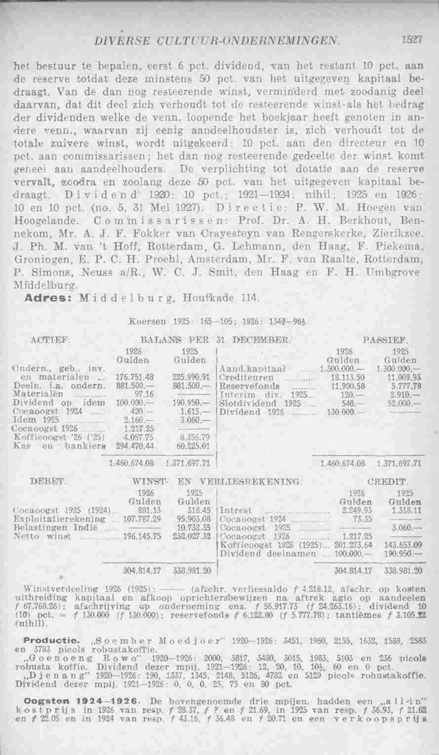 Page 1577 in yearbook 1928
