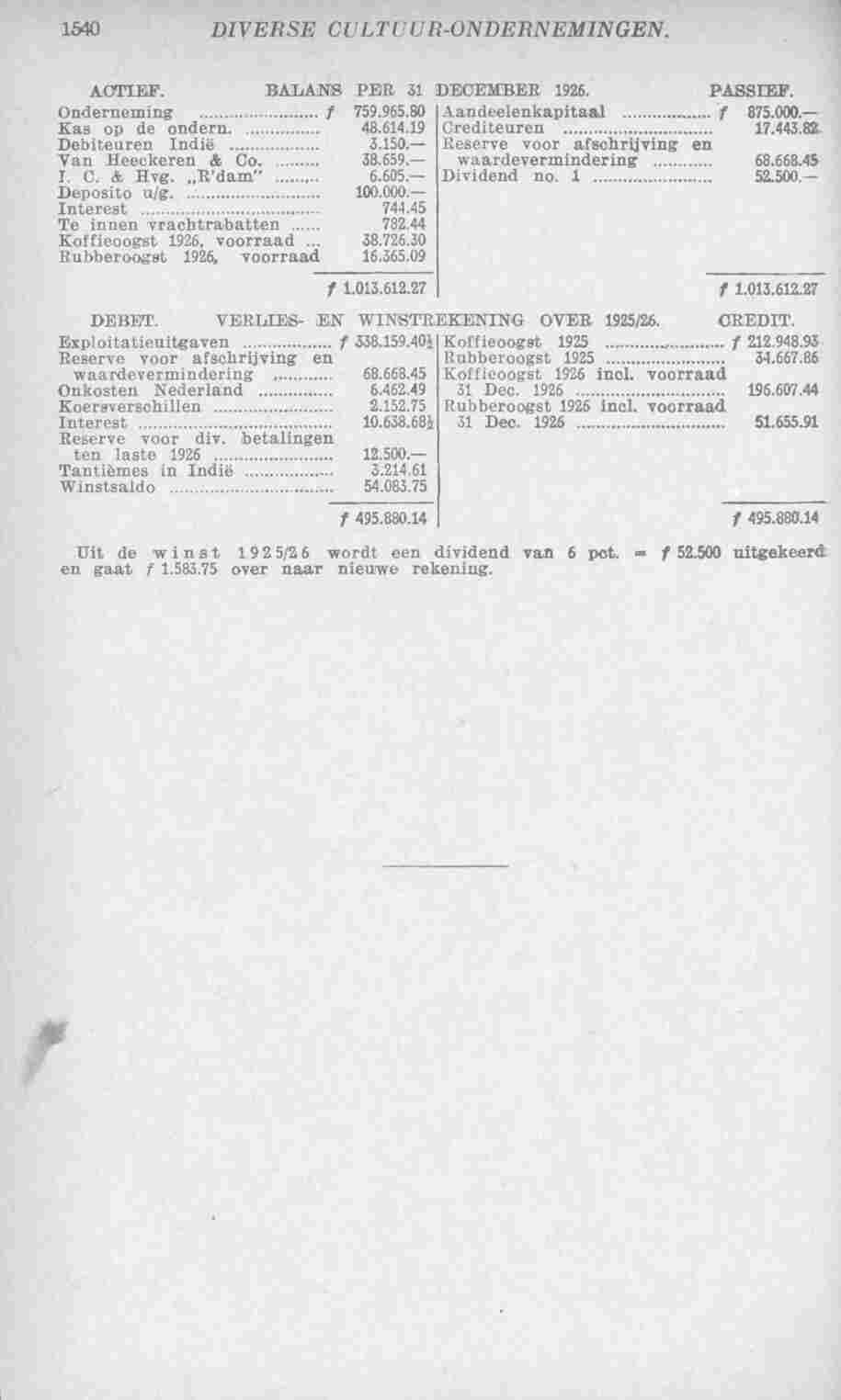 Page 1590 in yearbook 1928