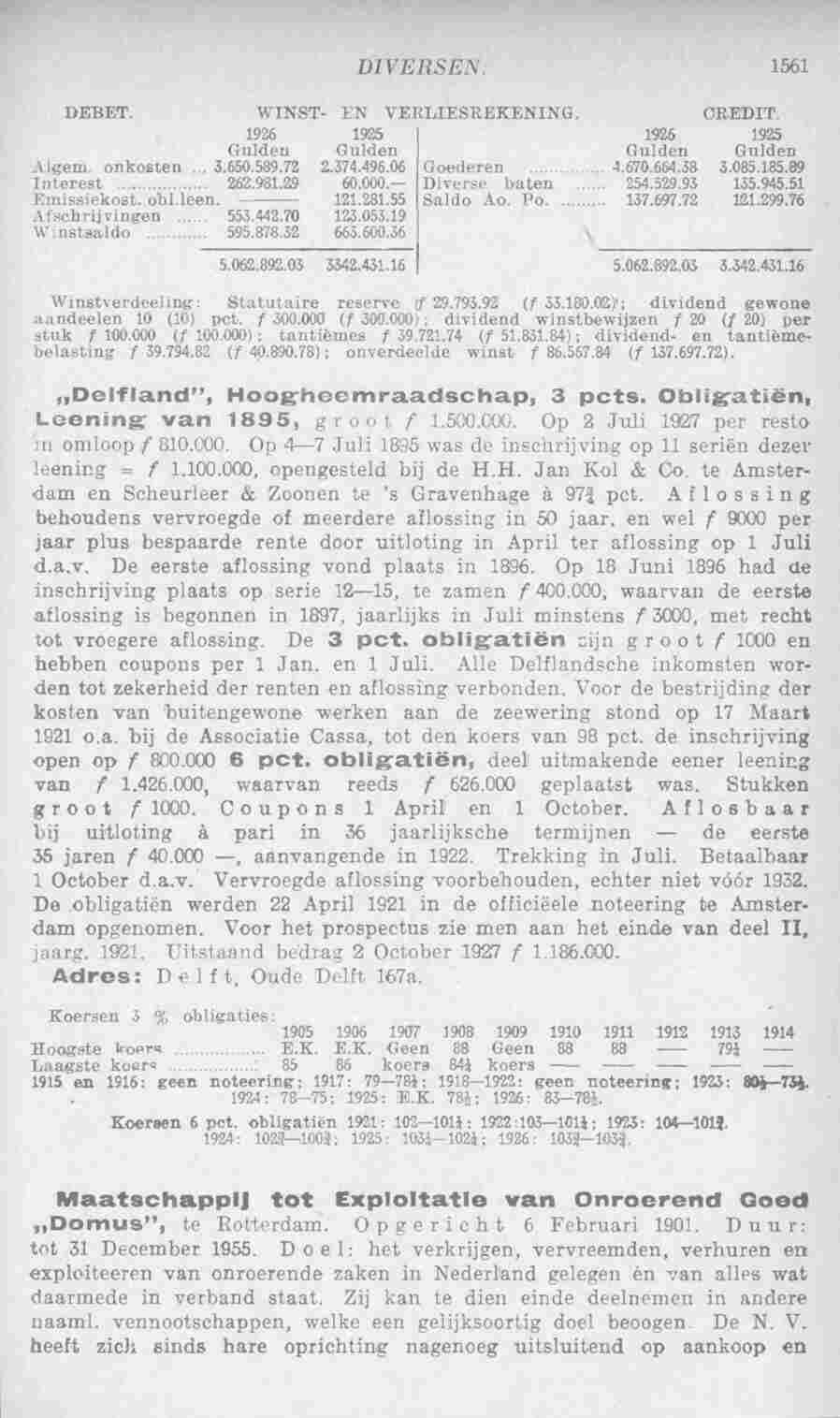 Page 1611 in yearbook 1928