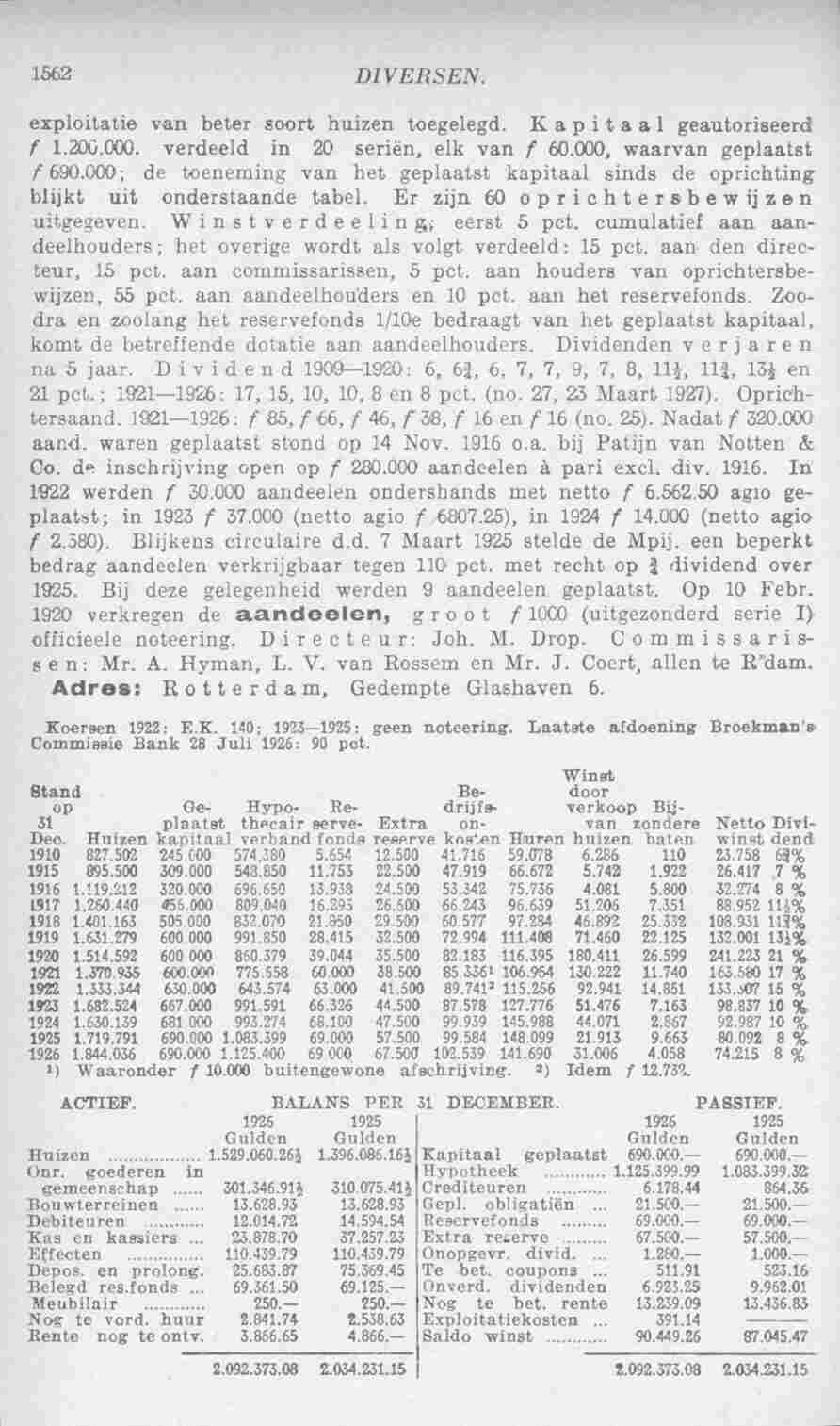 Page 1612 in yearbook 1928