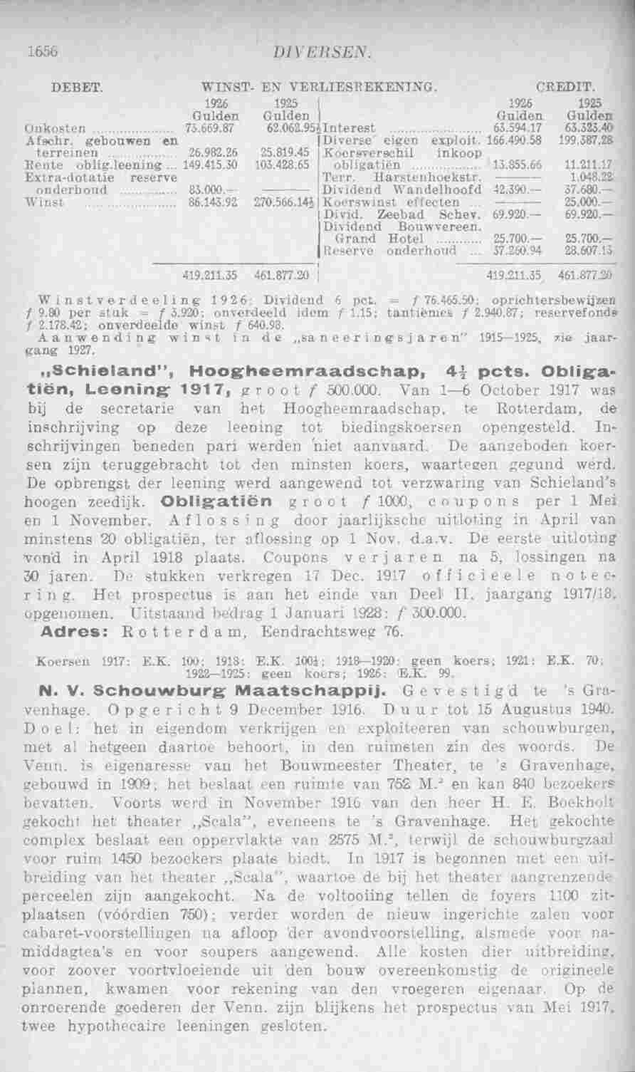 Page 1706 in yearbook 1928
