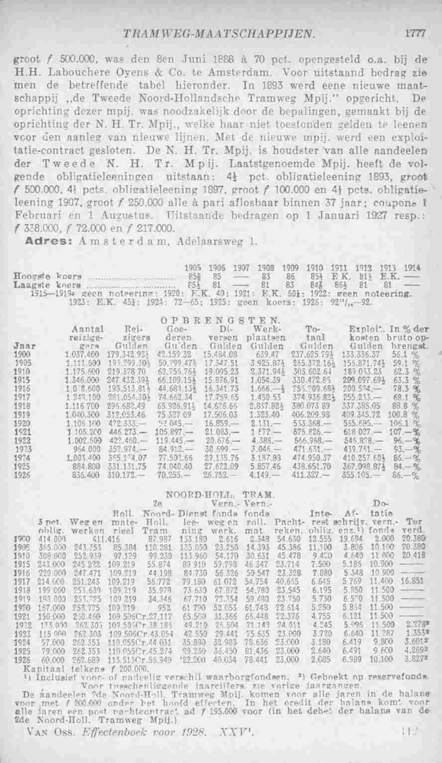 Page 1827 in yearbook 1928