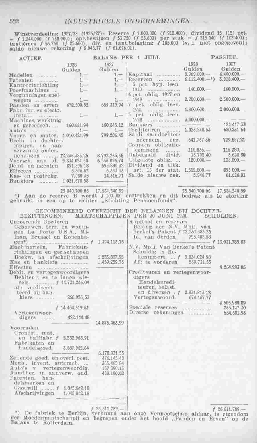 Page 604 in yearbook 1929