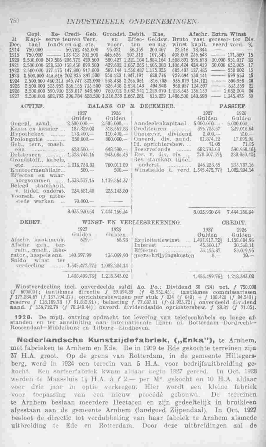 Page 804 in yearbook 1929