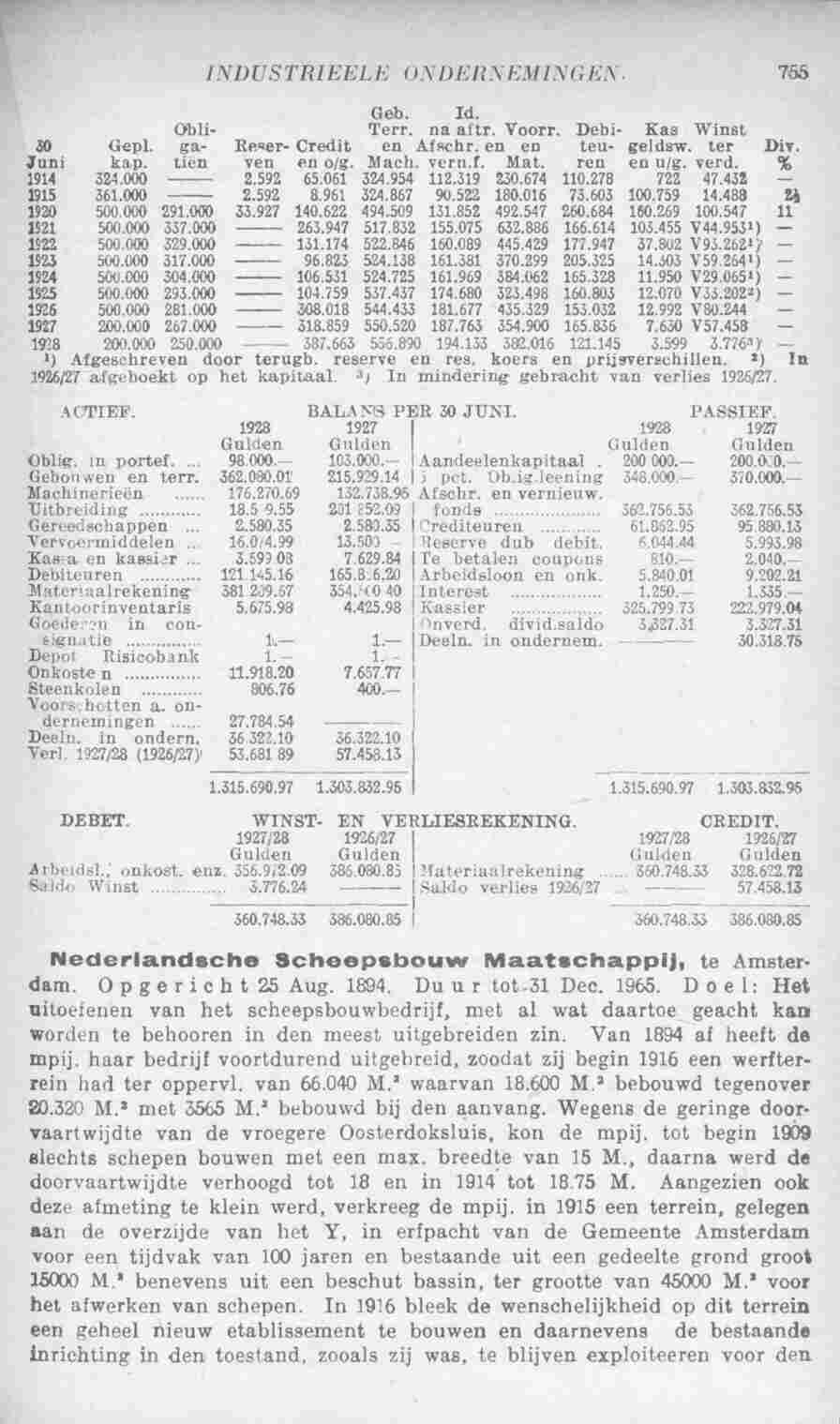 Page 809 in yearbook 1929