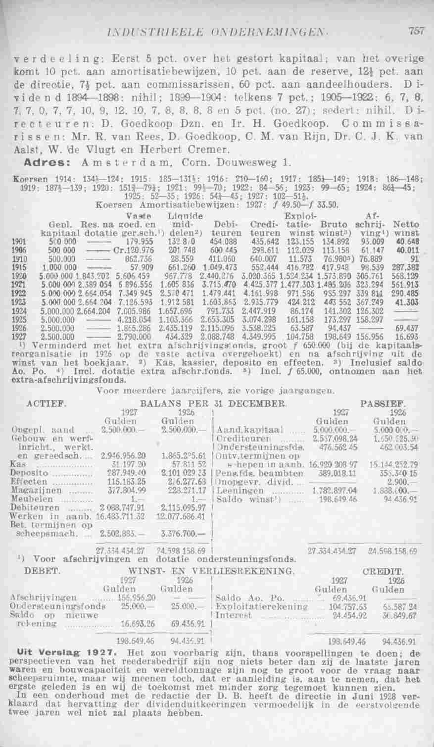 Page 811 in yearbook 1929