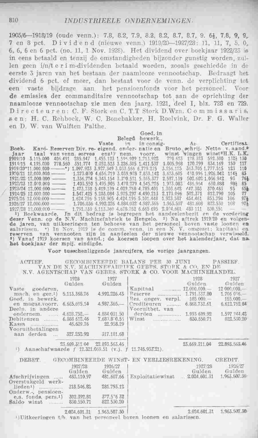 Page 866 in yearbook 1929