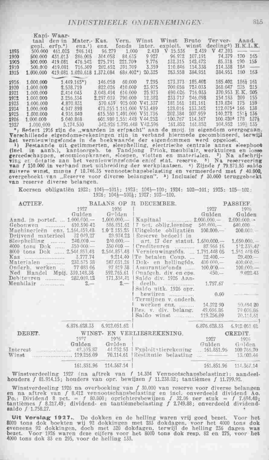Page 871 in yearbook 1929