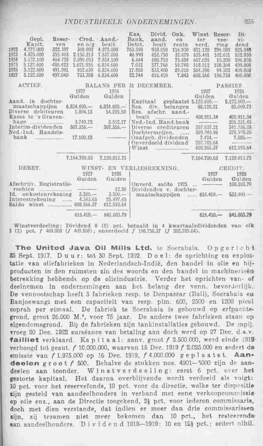 Page 879 in yearbook 1929