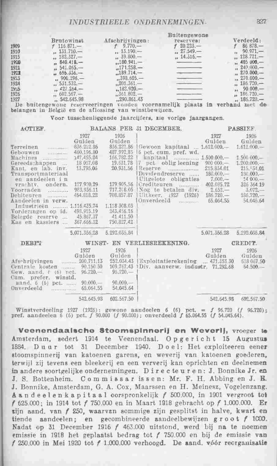 Page 883 in yearbook 1929