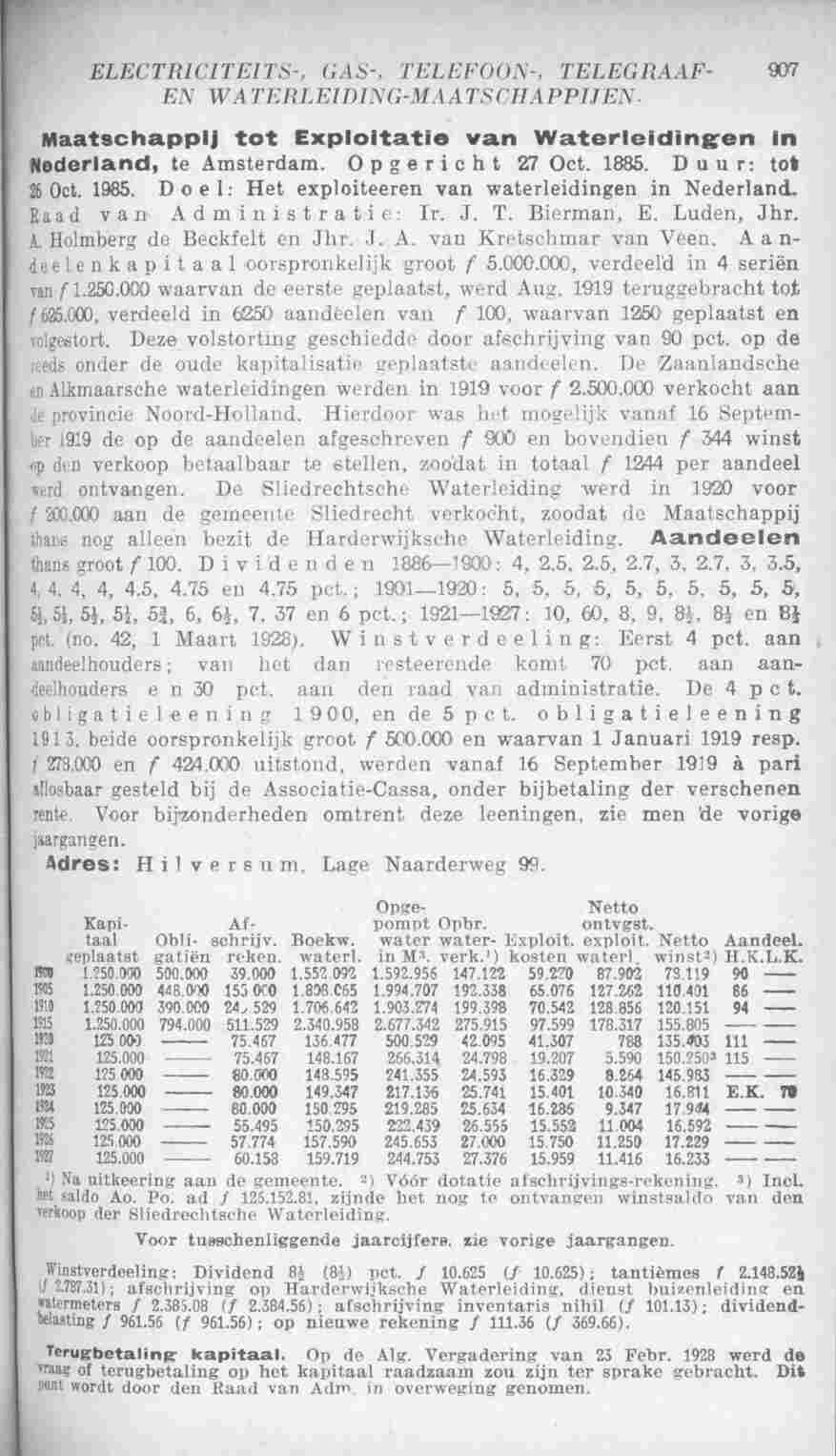 Page 963 in yearbook 1929