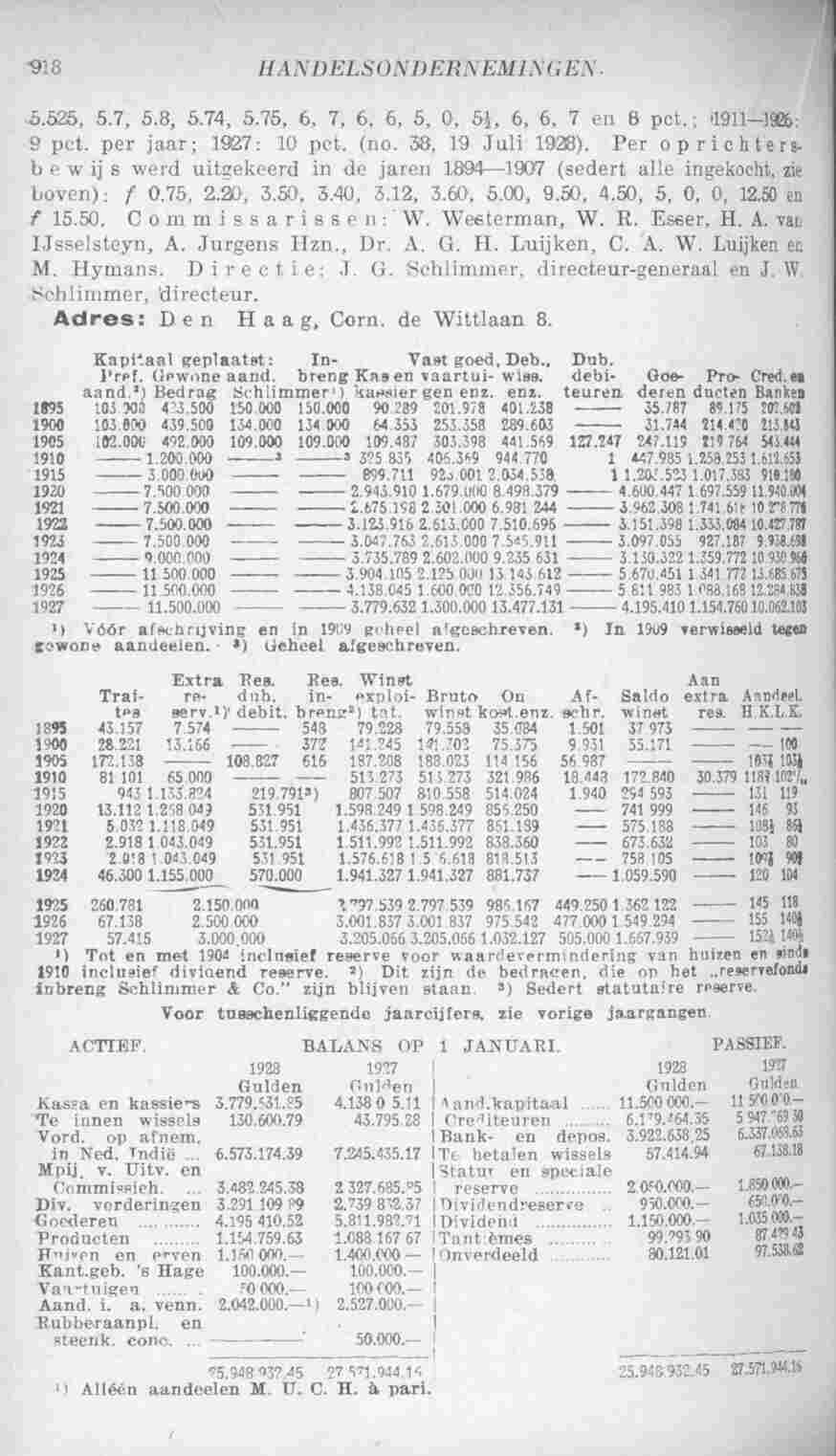 Page 974 in yearbook 1929
