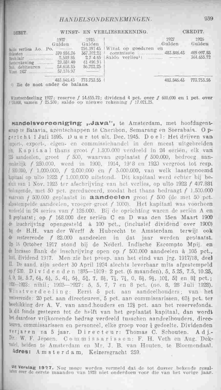 Page 995 in yearbook 1929