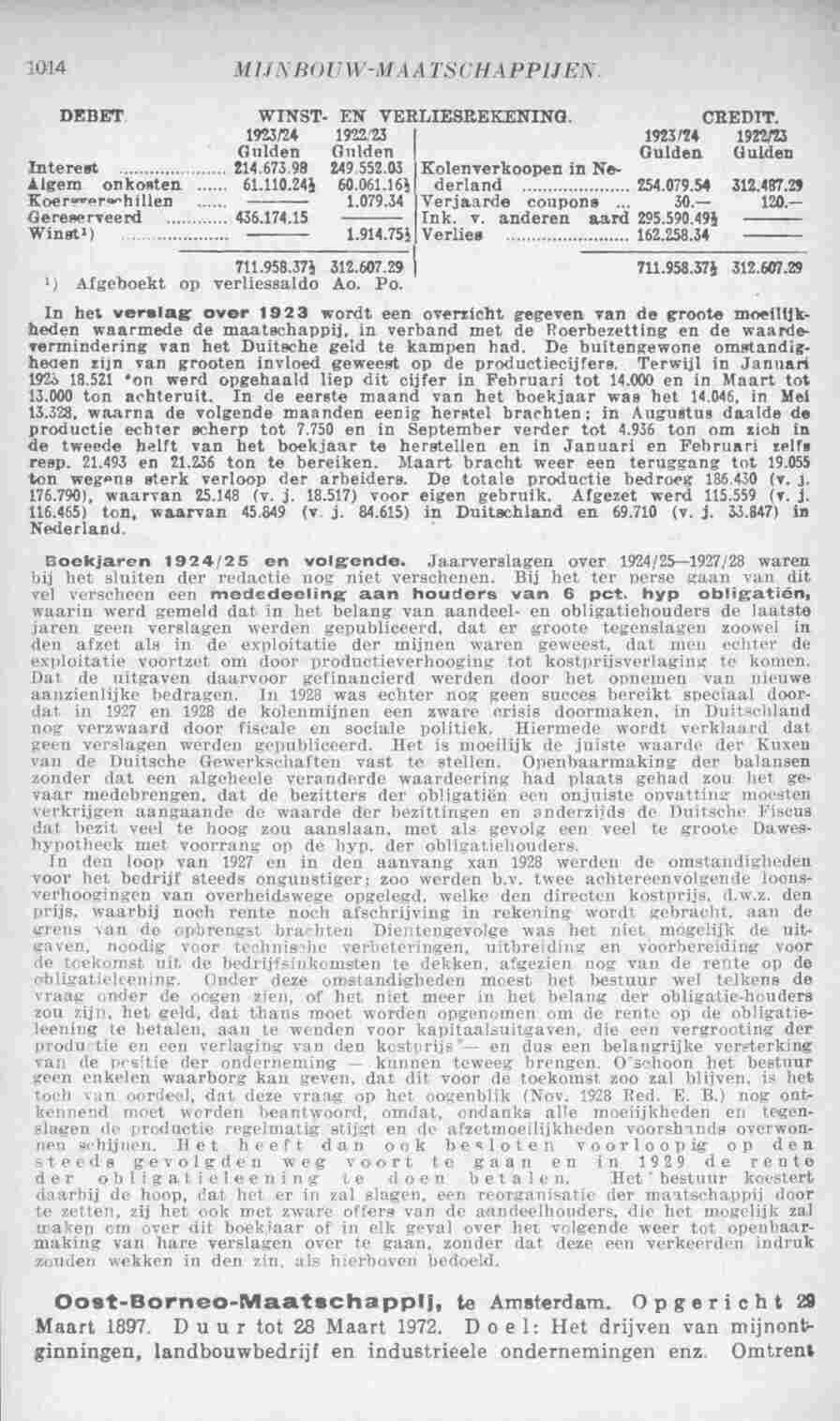 Page 1070 in yearbook 1929