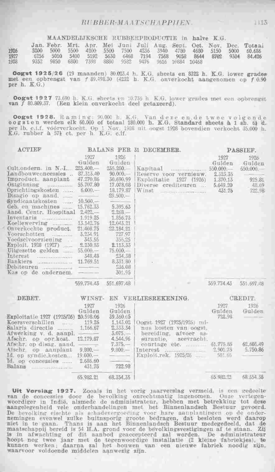 Page 1169 in yearbook 1929