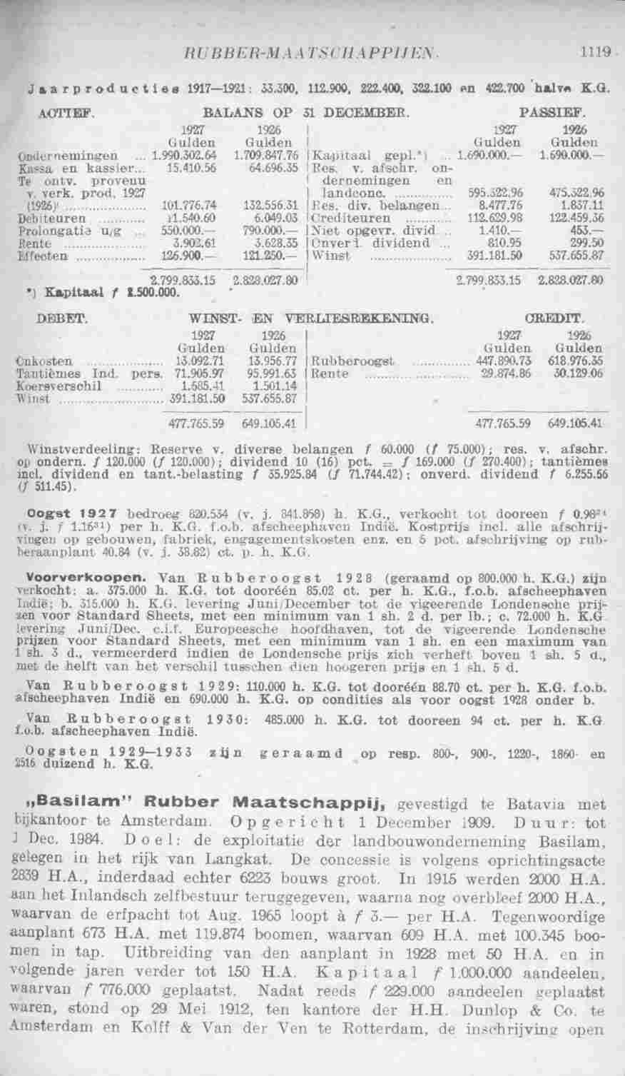 Page 1175 in yearbook 1929