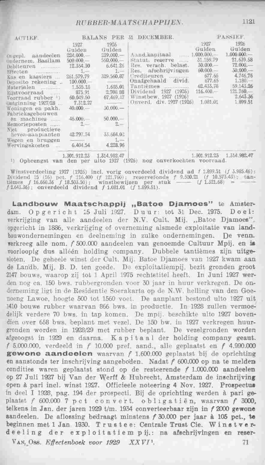 Page 1177 in yearbook 1929
