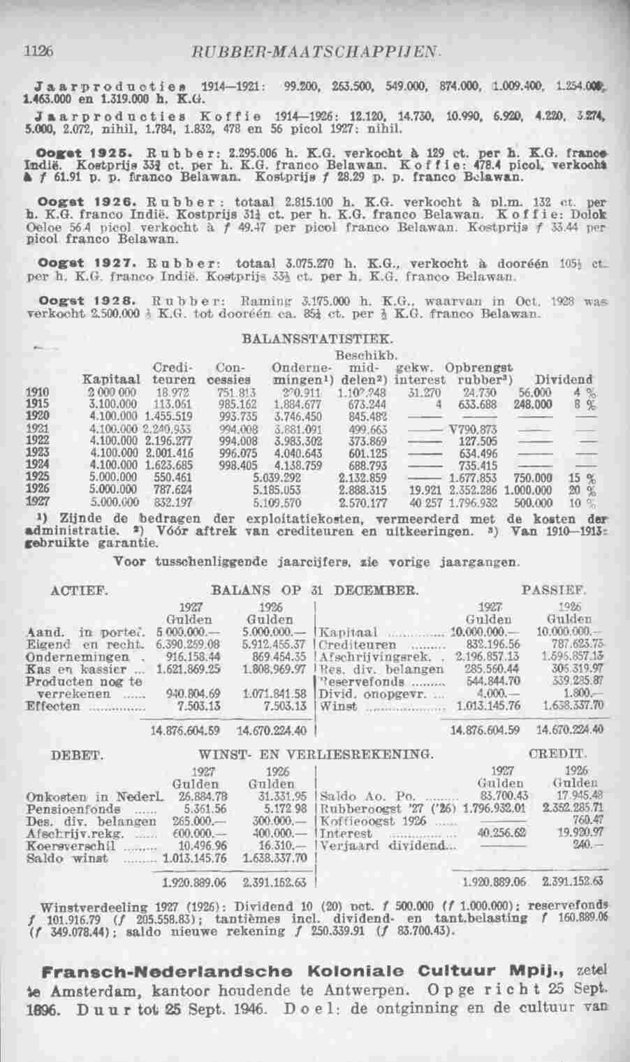 Page 1182 in yearbook 1929