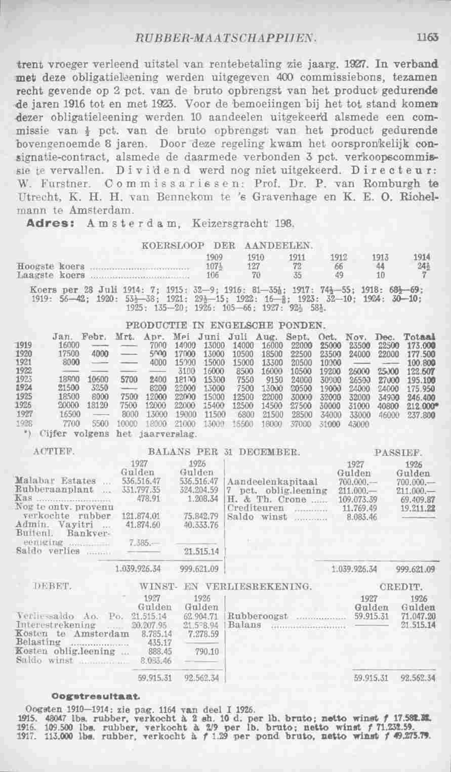 Page 1219 in yearbook 1929